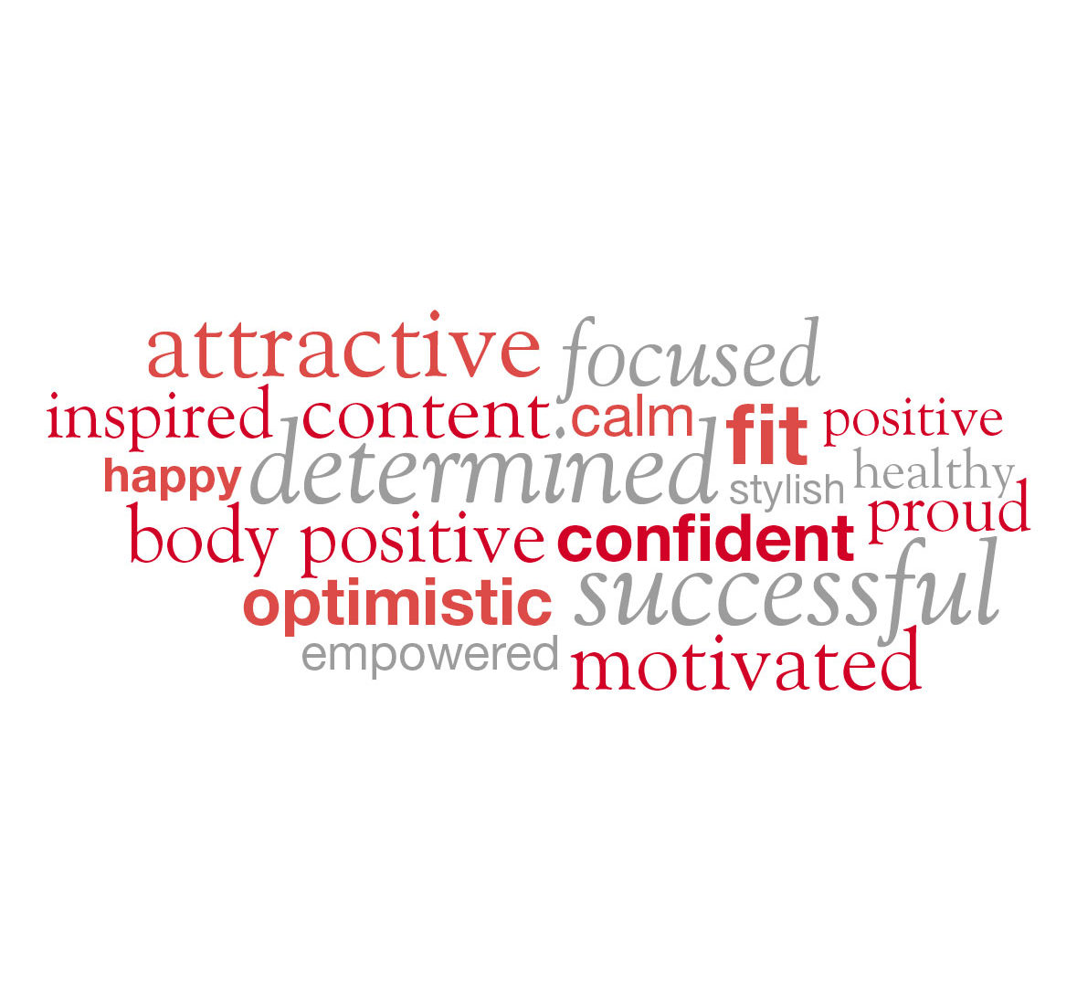 Positive word cloud - Mind Your Language - Slimming World blog