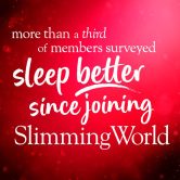 more than a third of members surveyed sleep better since joining Slimming World